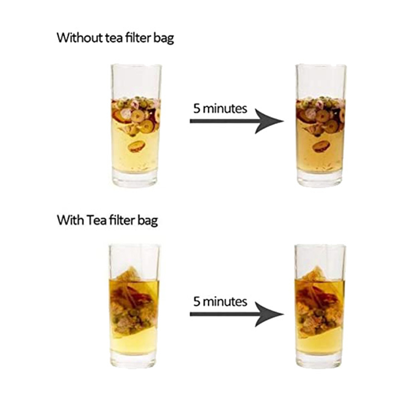 Coffee Tea And Leaf - AT19-6000 Pak Kantong Filter Teh, Kantong