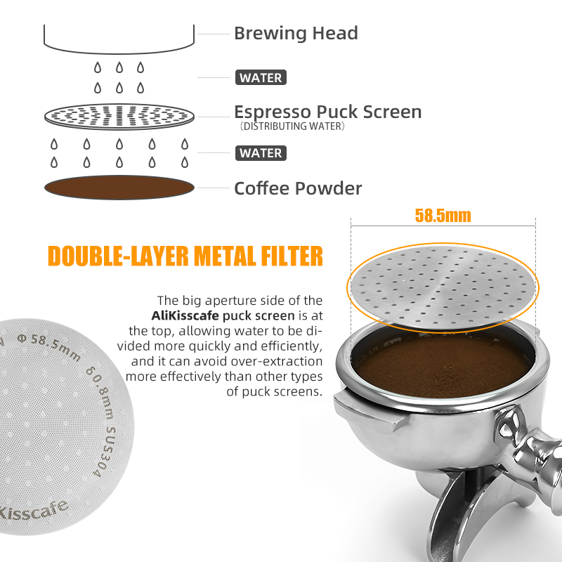 Alikisscafe Espresso Puck laya - Coffee And Tea Filter ulasan dan harga